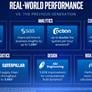 Intel Announces Xeon E7 v4 Processors For Mission-Critical Computing And The Cloud