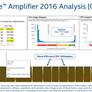 Intel Announces Xeon E7 v4 Processors For Mission-Critical Computing And The Cloud