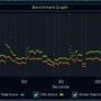 ASUS Strix Radeon R9 Fury And The State Of DirectX 12 Performance