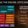 AMD Further Unveils Zen Processor Details And An Impressive Benchmark Showdown Versus Intel Broadwell-E