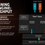 AMD Further Unveils Zen Processor Details And An Impressive Benchmark Showdown Versus Intel Broadwell-E