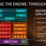 AMD Further Unveils Zen Processor Details And An Impressive Benchmark Showdown Versus Intel Broadwell-E