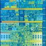 Intel Kaby Lake 7th Gen Core Series: Higher Perf-Per-Watt, Enhanced Media Engine