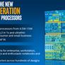 Intel Kaby Lake 7th Gen Core Series: Higher Perf-Per-Watt, Enhanced Media Engine