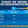 Intel Kaby Lake 7th Gen Core Series: Higher Perf-Per-Watt, Enhanced Media Engine