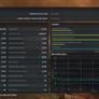 Gears of War 4 Review And Benchmark Performance Quick Take