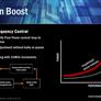 AMD Ryzen Review: Ryzen 7 1800X, 1700X, And 1700 - Zen Brings The Fight Back To Intel