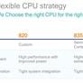 Qualcomm Snapdragon 835 Benchmark First Look, A Mobile Powerhouse Emerges