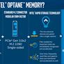 Intel Optane Memory With 3D XPoint Technology Caches Slower Drives For A Performance Boost