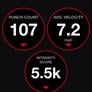 Hykso Punch Trackers Review: Boxing Meets Wearable Technology