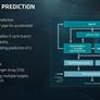 AMD Unveils EPYC 7000 Series Processors And Platform To Take On Intel In the Data Center