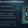 AMD Unveils EPYC 7000 Series Processors And Platform To Take On Intel In the Data Center