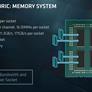 AMD Unveils EPYC 7000 Series Processors And Platform To Take On Intel In the Data Center