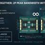 AMD Unveils EPYC 7000 Series Processors And Platform To Take On Intel In the Data Center