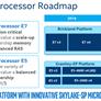 Intel Xeon Scalable Debuts: Dual Xeon Platinum 8176 With 112 Threads Tested