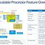 Intel Xeon Scalable Debuts: Dual Xeon Platinum 8176 With 112 Threads Tested