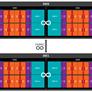 AMD Ryzen Threadripper 1950X And 1920X Review: Unleashing The Multi-Threaded Beast