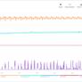Streacom DB-4 Silent Kaby Lake Media PC Build: The Sound Of Silence