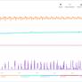 Streacom DB-4 Silent Kaby Lake Media PC Build: The Sound Of Silence