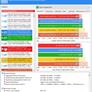 Intel Core i9-7980XE And Core i9-7960X Review: Intel Attacks AMD Threadripper