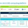 ARM Details Project Trillium Machine Learning Processor To Drive AI To the Edge