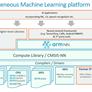 ARM Details Project Trillium Machine Learning Processor To Drive AI To the Edge
