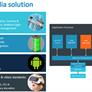 Arm Cortex-A76 And Mali-G76 Architectures For Next-Gen Mobile Revealed