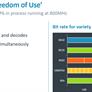 Arm Cortex-A76 And Mali-G76 Architectures For Next-Gen Mobile Revealed