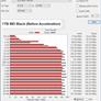 Intel Optane Memory Update: Making Hard Drives Perform Like Fast SSDs