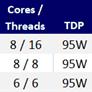 Intel Core i9-9900K CPU Review: 8-Core 9th Gen Coffee Lake Benchmarks