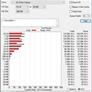 Samsung SSD 970 EVO Plus Review: Optimized For Speed