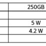 Samsung SSD 970 EVO Plus Review: Optimized For Speed