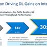 Intel Unleashes 56-Core Xeon, Optane DC Memory, Agilex FGPAs To Accelerate AI And Big Data