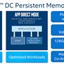 Intel Unleashes 56-Core Xeon, Optane DC Memory, Agilex FGPAs To Accelerate AI And Big Data