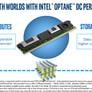 Intel Unleashes 56-Core Xeon, Optane DC Memory, Agilex FGPAs To Accelerate AI And Big Data