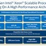 Intel Unleashes 56-Core Xeon, Optane DC Memory, Agilex FGPAs To Accelerate AI And Big Data