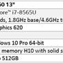 Intel Optane Memory H10 Review: Hybrid SSD Storage Acceleration