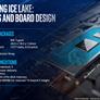 Intel 10nm Ice Lake Architecture And Project Athena Laptops To Drive Exciting New Mobile PC Experiences