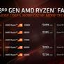 AMD Zen 2 Architecture Explored: What Makes Ryzen 3000 So Powerful