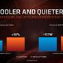 AMD Zen 2 Architecture Explored: What Makes Ryzen 3000 So Powerful