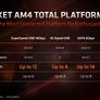 AMD Zen 2 Architecture Explored: What Makes Ryzen 3000 So Powerful