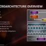 AMD Zen 2 Architecture Explored: What Makes Ryzen 3000 So Powerful