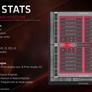 AMD Unveils Navi RDNA Architecture: Under The Hood Of Radeon RX 5700