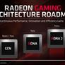 AMD Unveils Navi RDNA Architecture: Under The Hood Of Radeon RX 5700