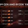 AMD Ryzen 9 3900X And Ryzen 7 3700X Review: Zen 2 Impresses