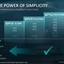 AMD EPYC 7002 Series Zen 2 Architecture Doubles Data Center Performance And Density