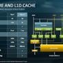 AMD EPYC 7002 Series Zen 2 Architecture Doubles Data Center Performance And Density