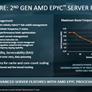 AMD EPYC 7002 Series Zen 2 Architecture Doubles Data Center Performance And Density