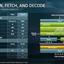 AMD EPYC 7002 Series Zen 2 Architecture Doubles Data Center Performance And Density