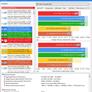 Intel Core i9-10980XE Review: 18-Core Cascade Lake-X Battles AMD [Updated]